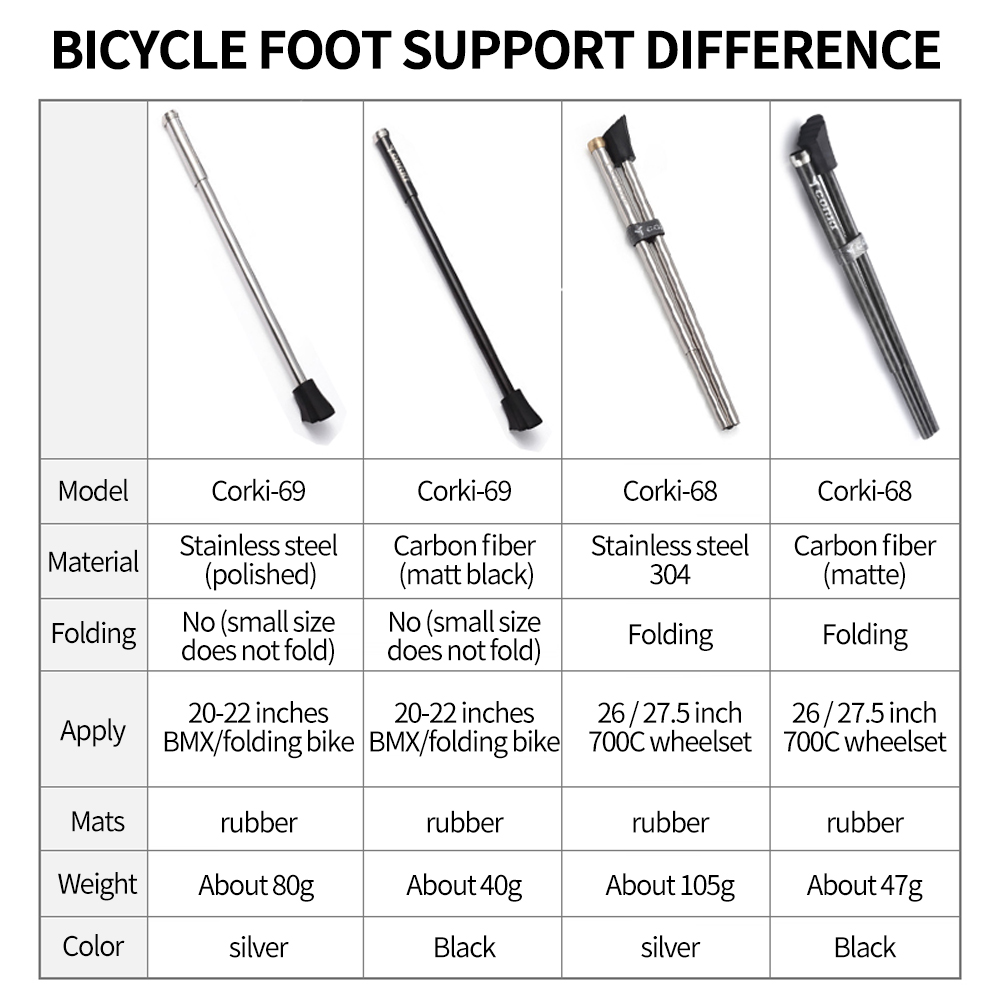 超軽量カーボンファイバー MTB ロード自転車キックスタンド - Bicycle Kickstand のレビューと価格